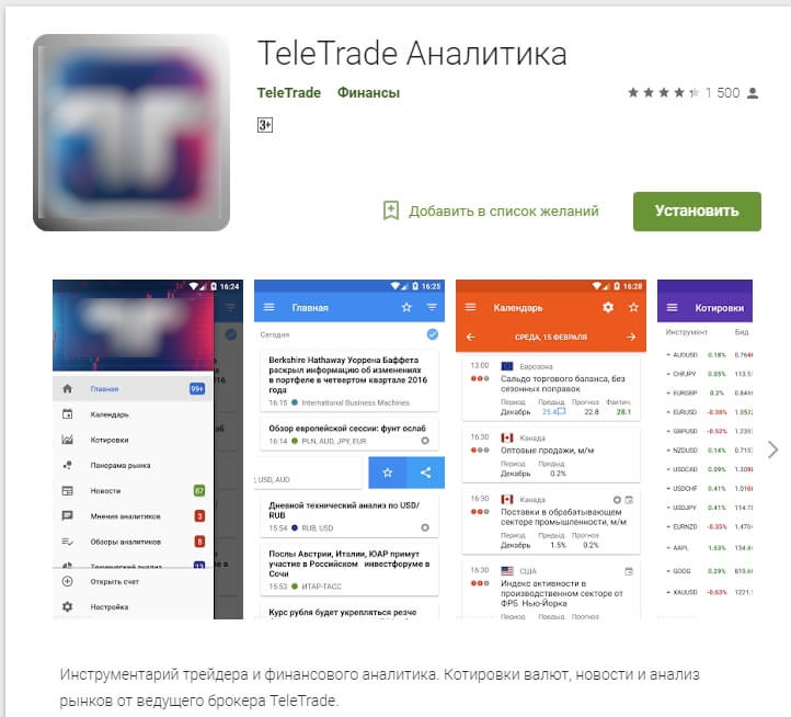 Мобильное приложение Телетрейд (TeleTrade)