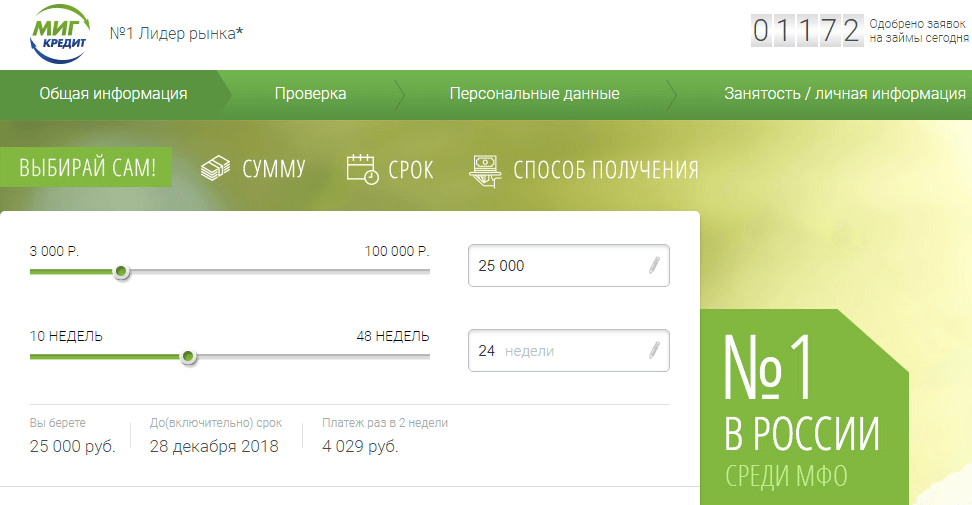 Взять займ в новосибирске без отказа