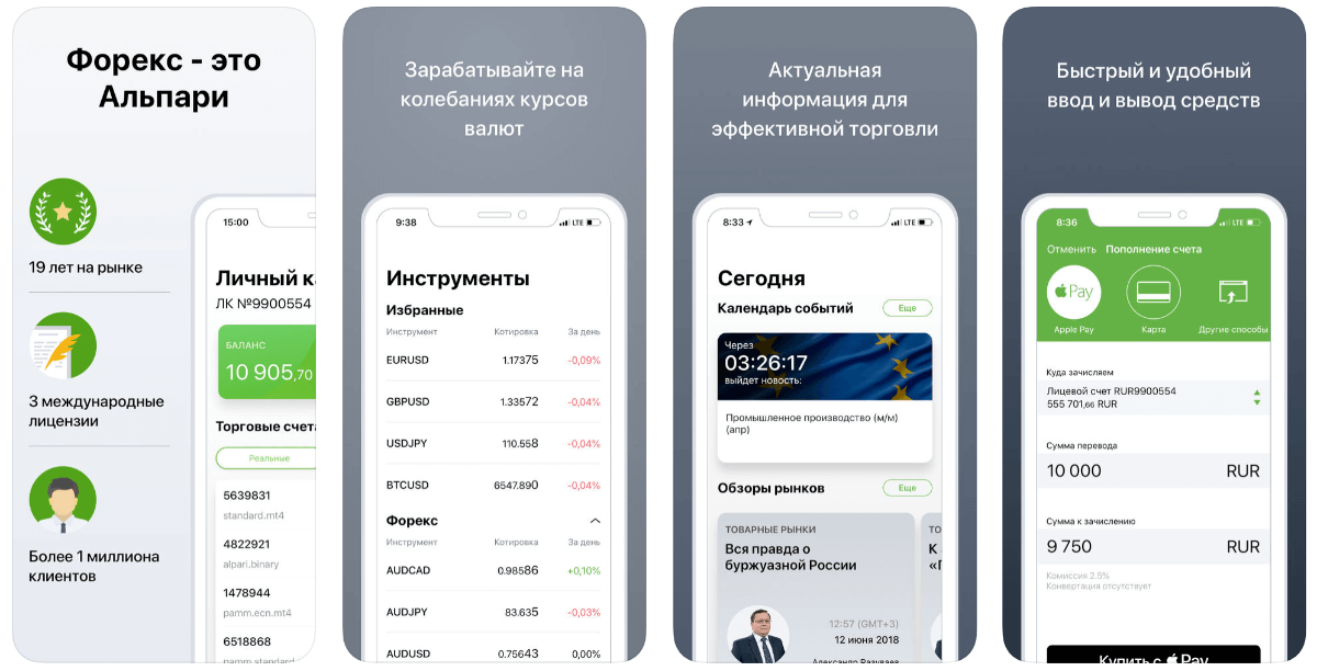 Мобильное приложение Альпари