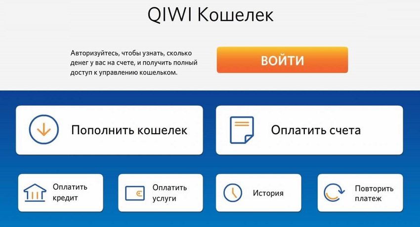 Быстрый автоматический займ на электронный кошелек без проверок кредит под залог в прокопьевске