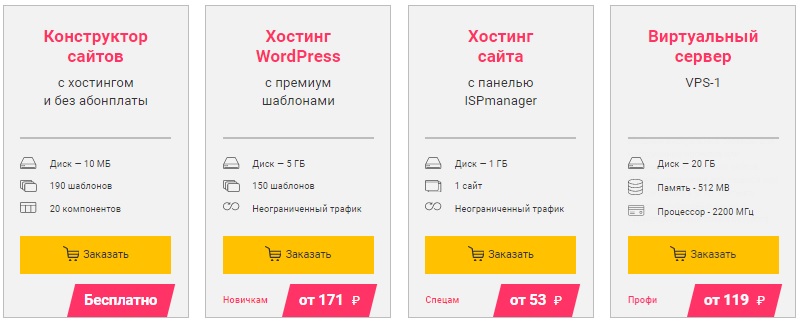 2domains.ru тарифы