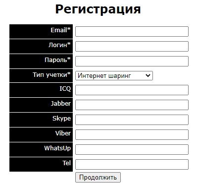 Zargacum.net регистрация