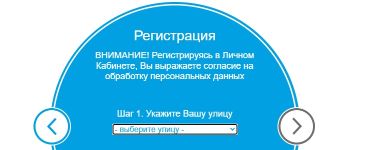 Сибирская инициатива регистрация
