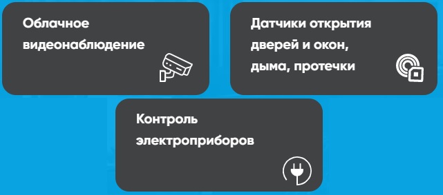 Veedo.ru услуги