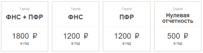 Otchet.ru тарифы
