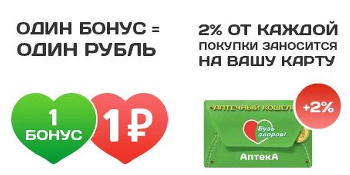 Аптека плюс бонусы. Бонусные баллы. 1 Бонус 1 рубль. 1 Балл 1 рубль. Карта будь здоров.