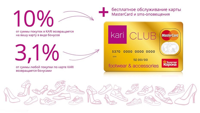 Карта kari club проверить баланс