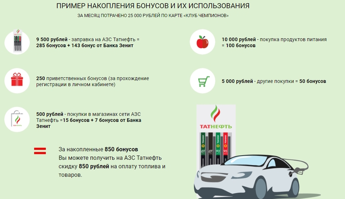  Бонусы Татнефть